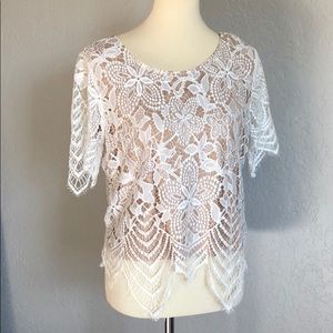 Express Lace Blouse
